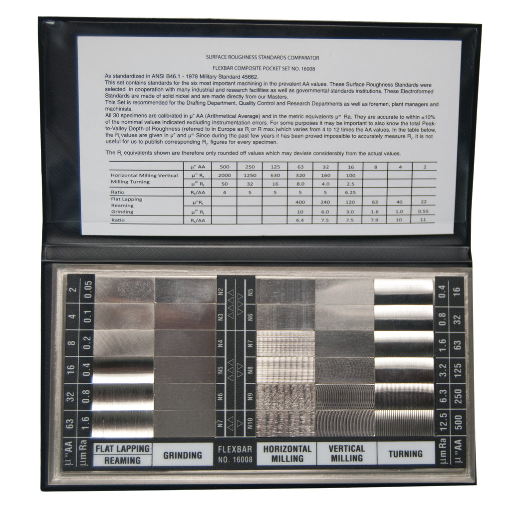 Surface Roughness Testers and Comparator Plates — Flexbar Machine ...